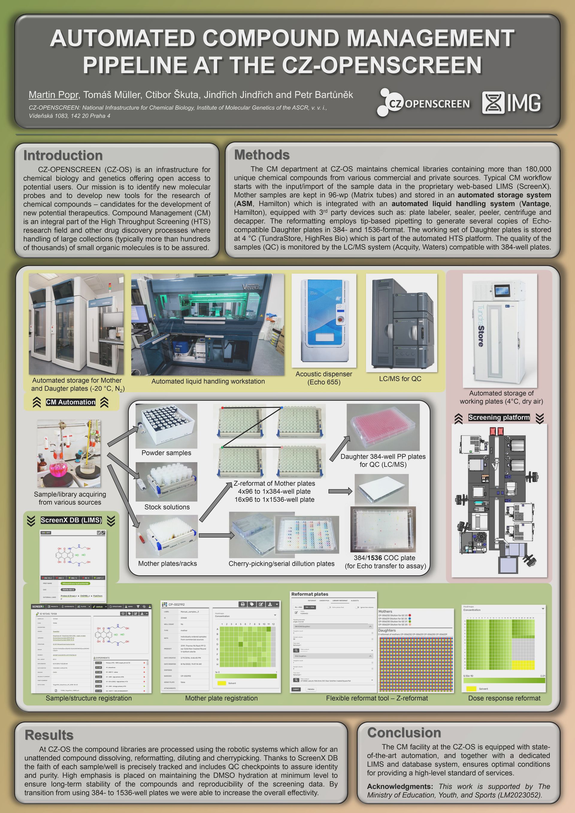 Keystone symposia – Modern Phenotypic Drug Discovery: From